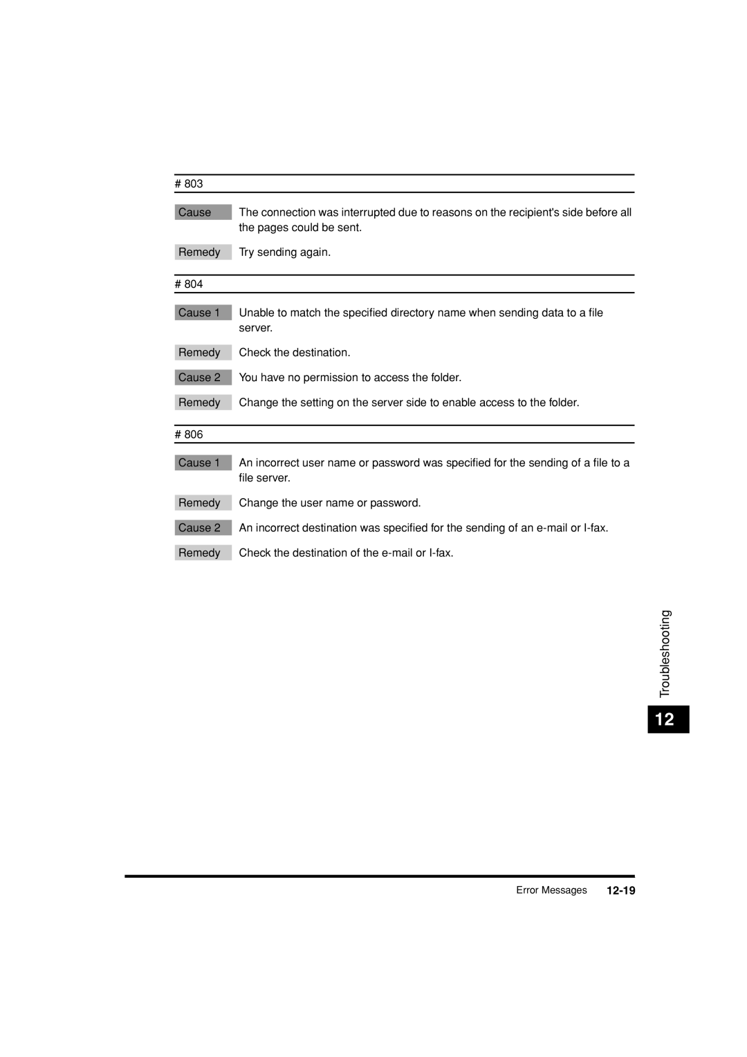 Canon C3200 manual 12-19 