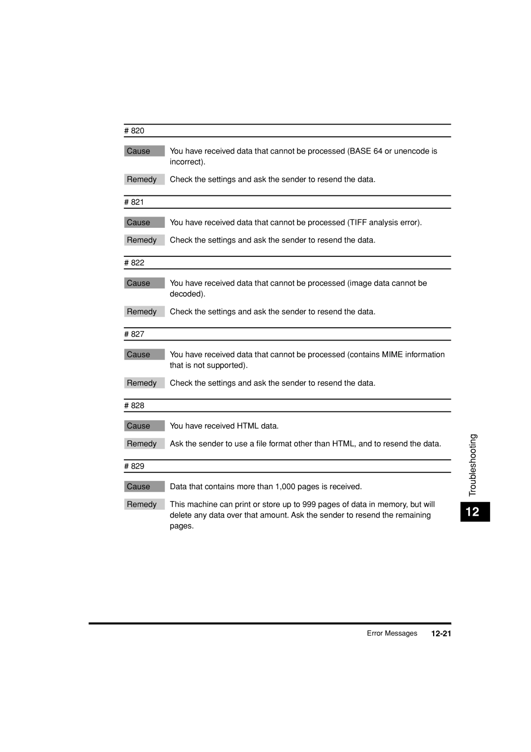 Canon C3200 manual 12-21 