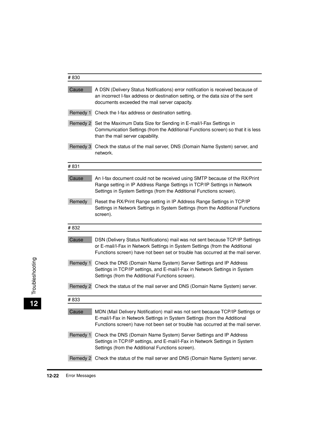 Canon C3200 manual Documents exceeded the mail server capacity 