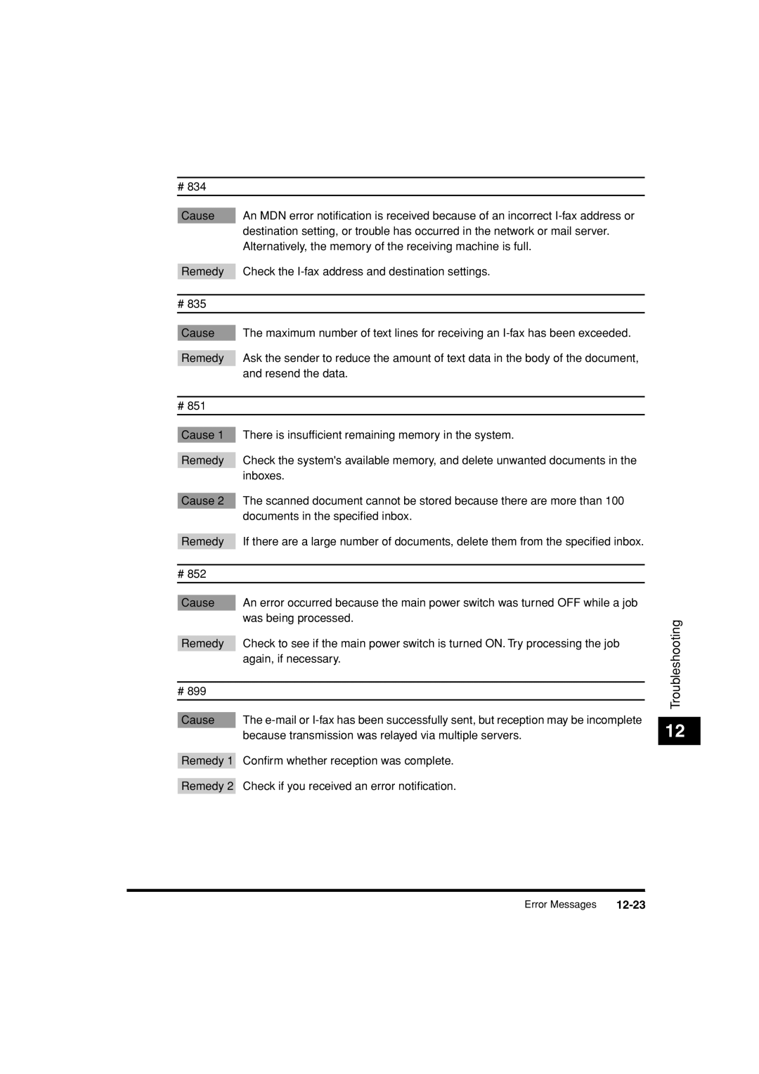 Canon C3200 manual 12-23 