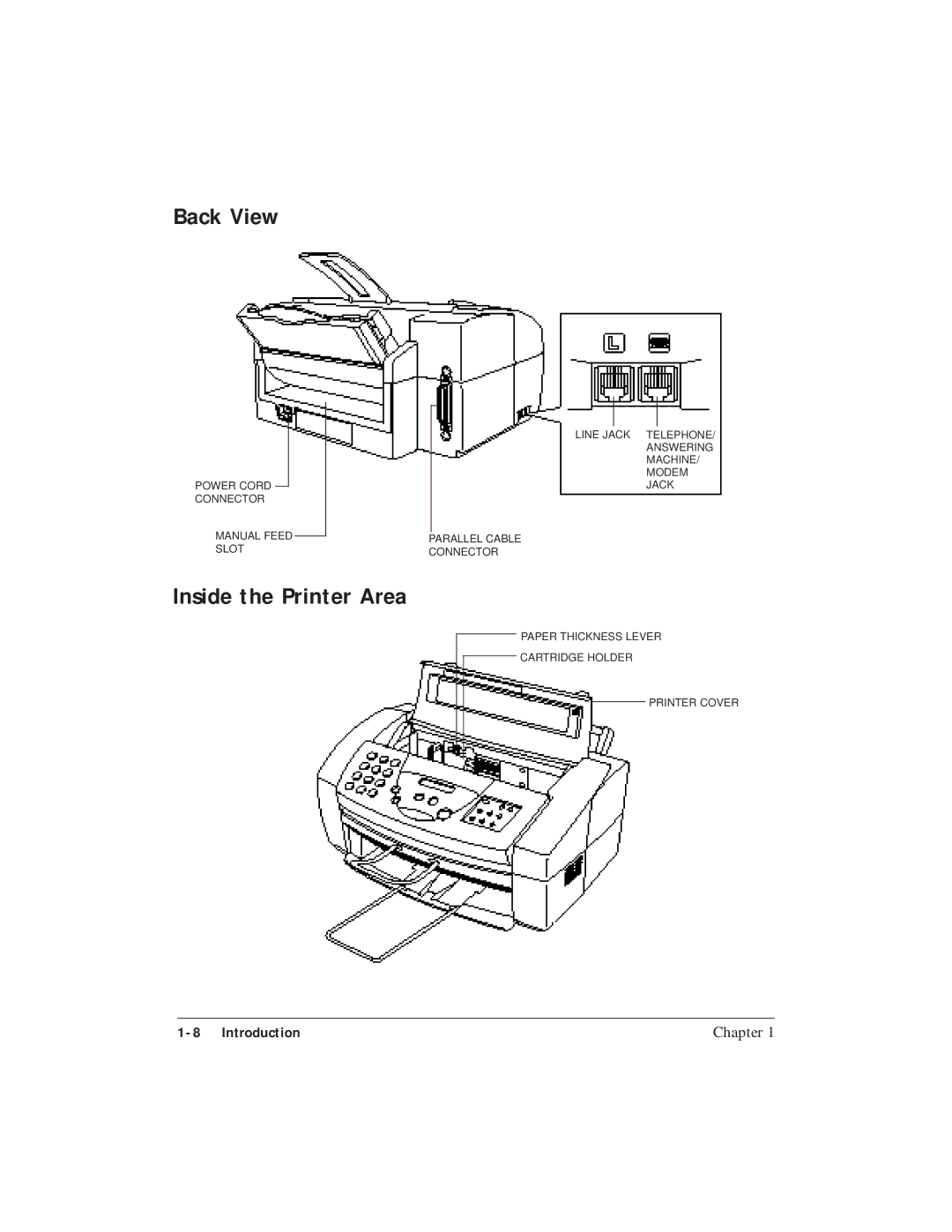 Canon C3500 user manual Back View, Inside the Printer Area 