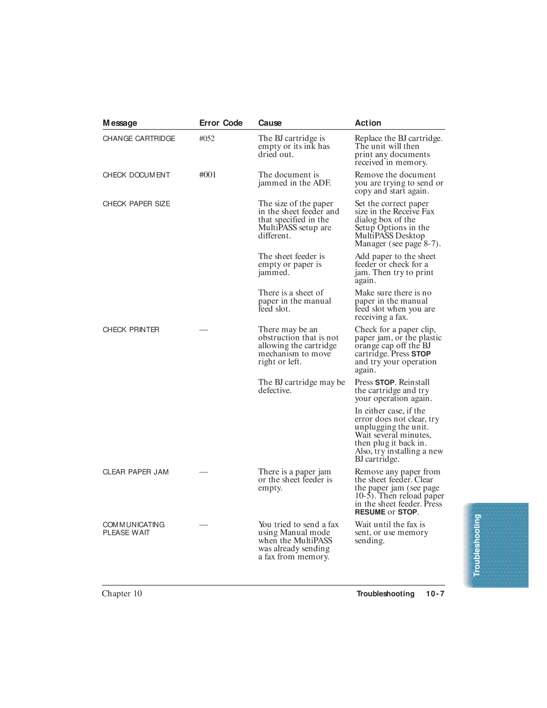 Canon C3500 user manual #001 Document is Jammed in the ADF 