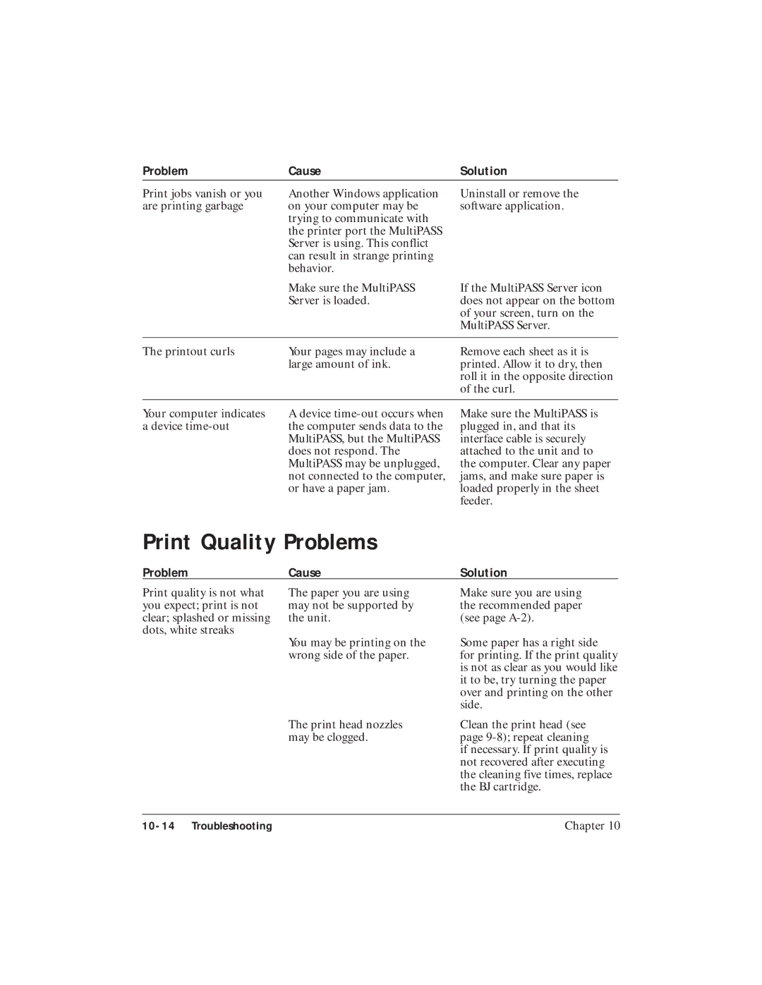 Canon C3500 user manual Print Quality Problems 