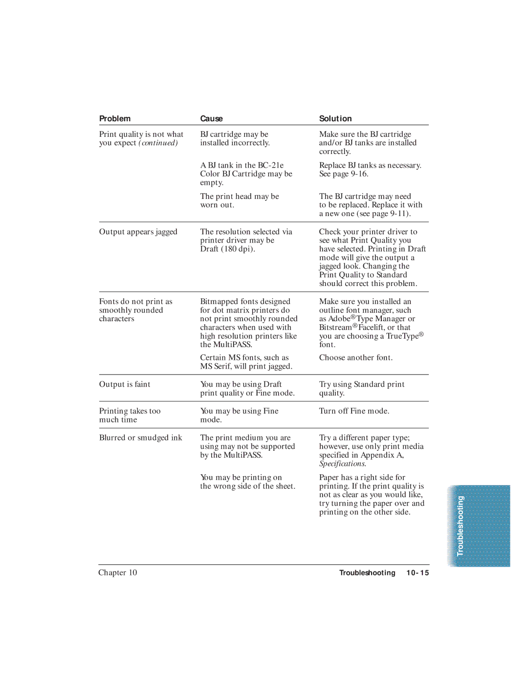 Canon C3500 user manual Specifications 