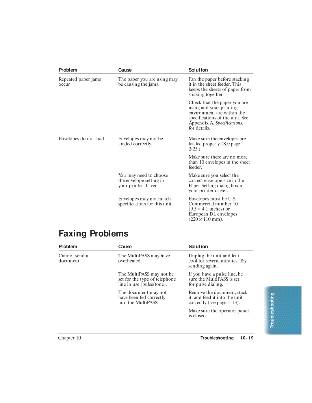 Canon C3500 user manual Faxing Problems, Appendix A, Specifications 