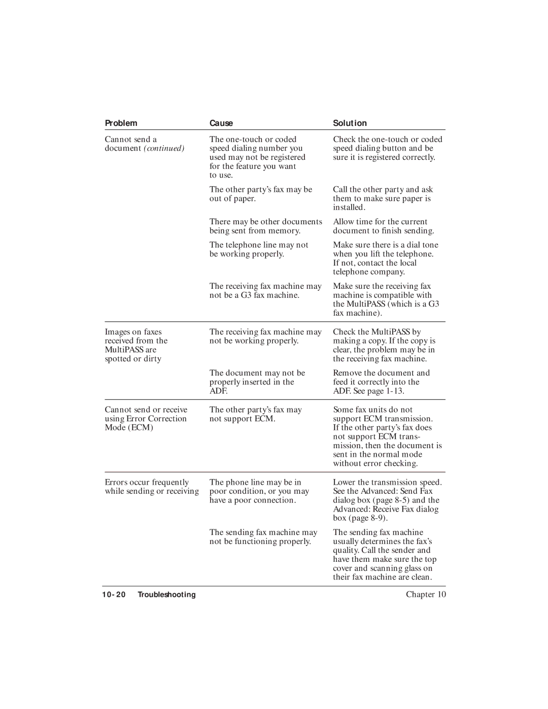 Canon C3500 user manual Document 