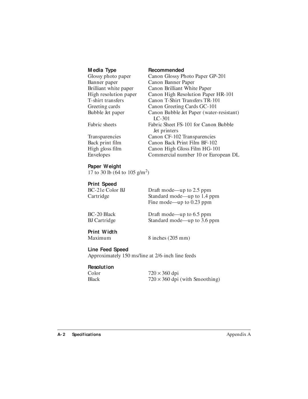 Canon C3500 user manual Paper Weight 