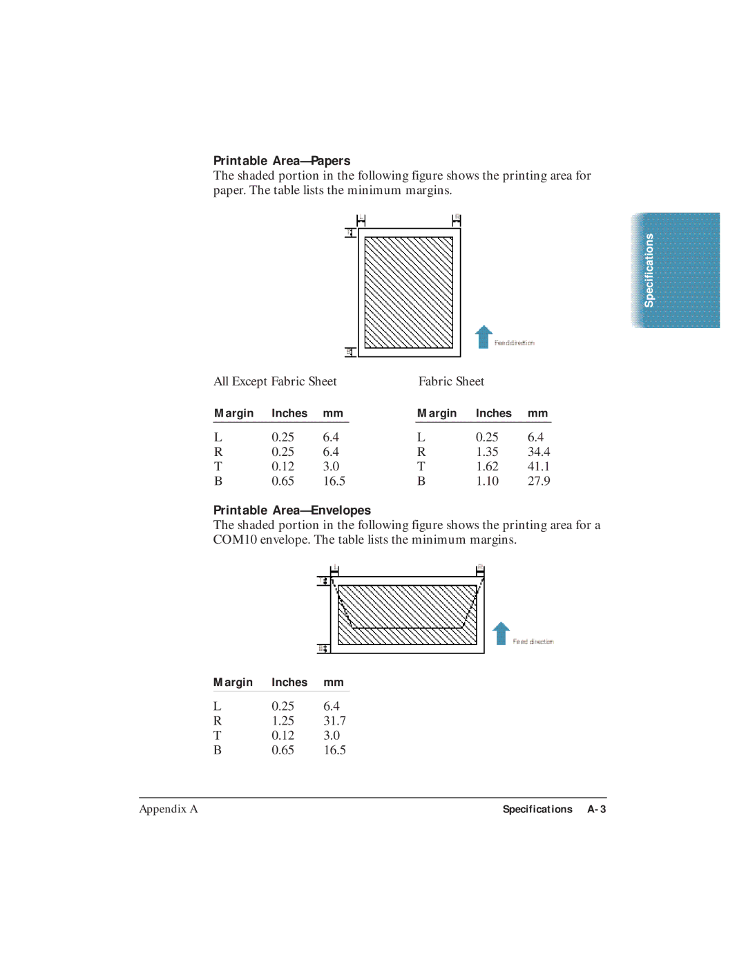 Canon C3500 user manual Printable Area-Papers, Margin Inches 