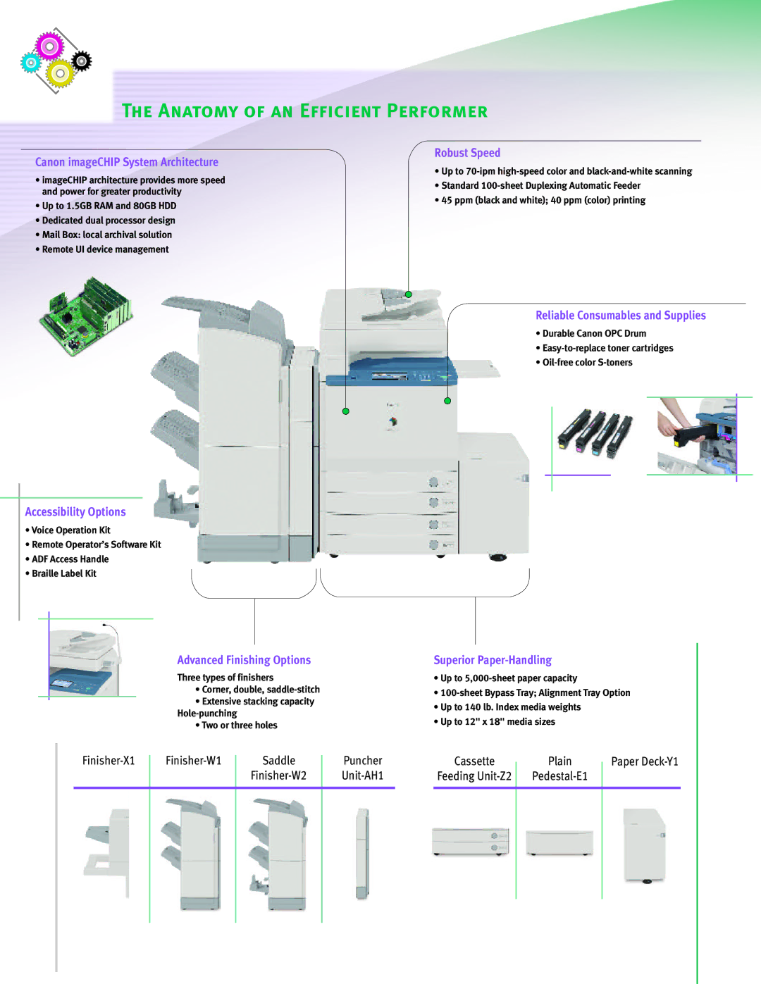 Canon C4580 Series manual Anatomy of an Efficient Performer, Canon imageCHIP System Architecture 