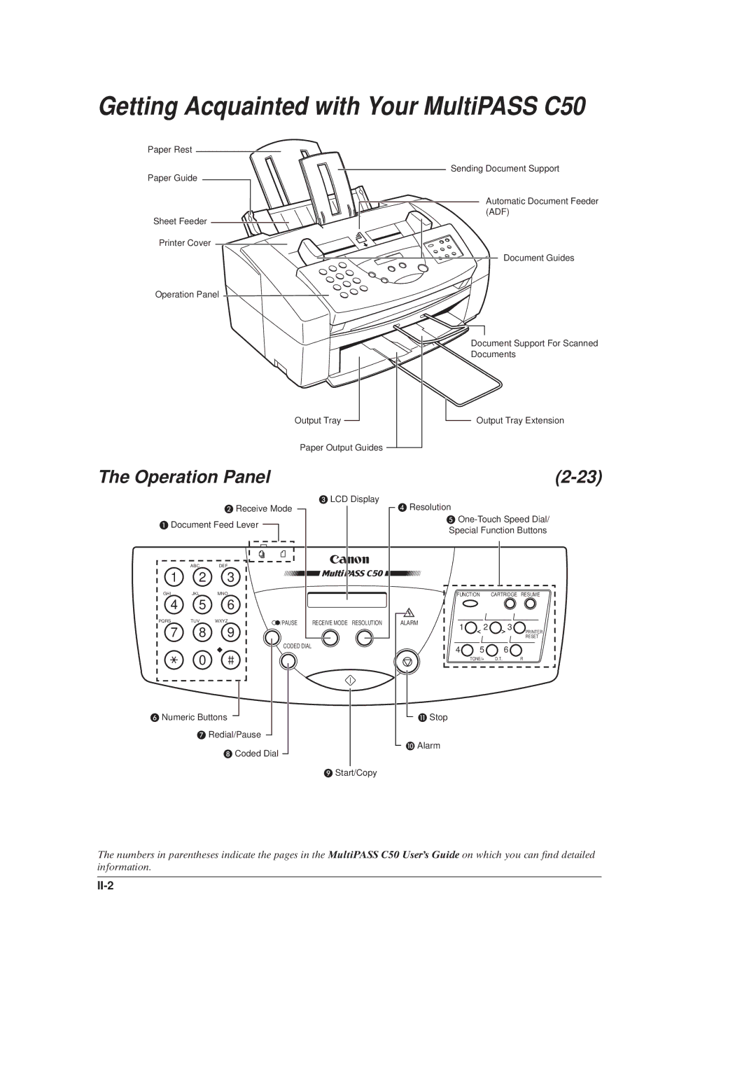 Canon manual Getting Acquainted with Your MultiPASS C50, Operation Panel, II-2 