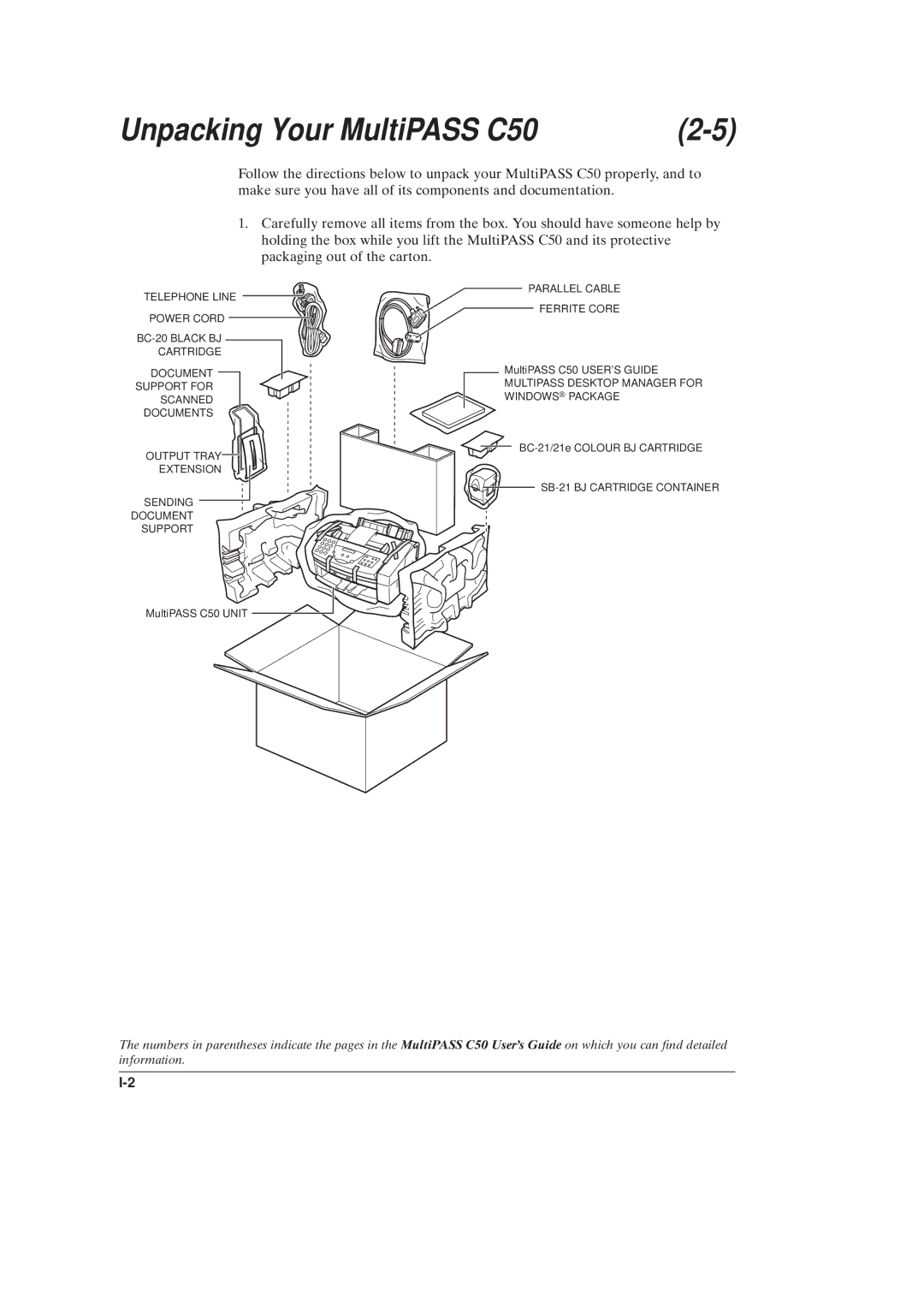 Canon manual Unpacking Your MultiPASS C50 