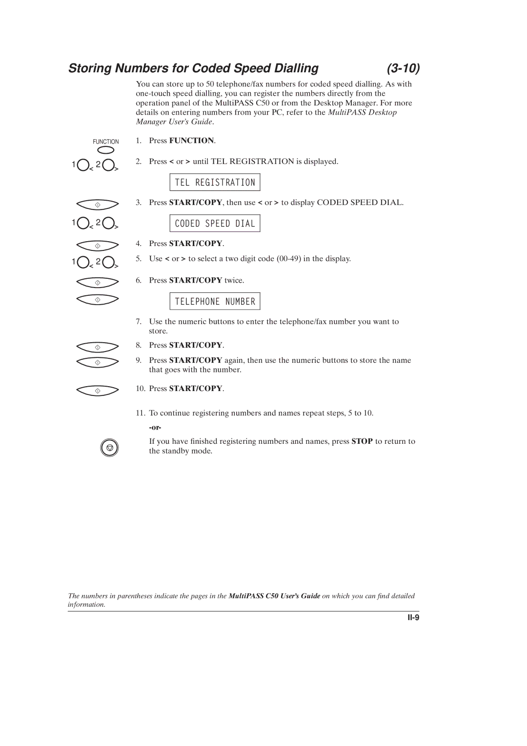 Canon C50 manual Storing Numbers for Coded Speed Dialling, II-9 