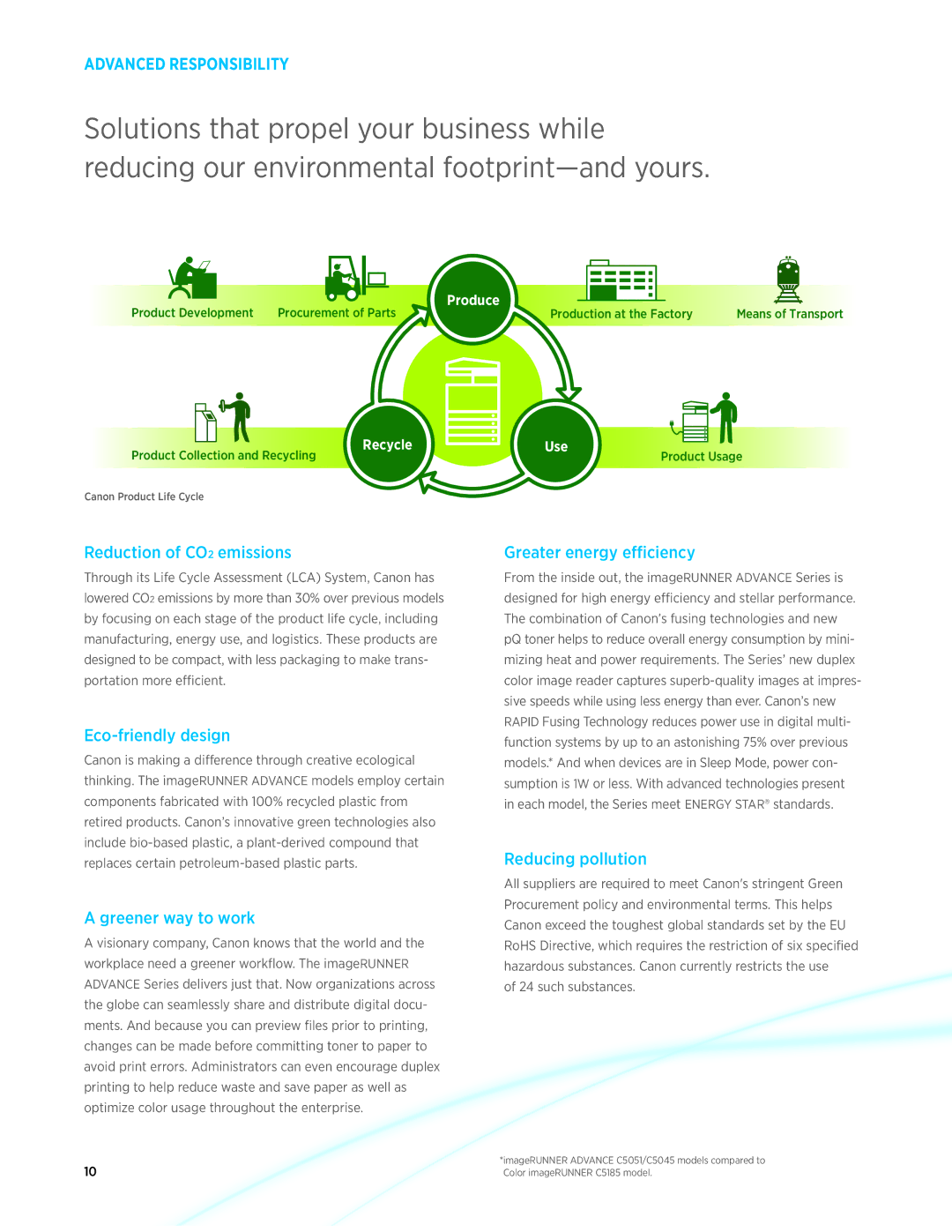 Canon C5051, C5045, C5035 Reduction of CO2 emissions, Eco-friendly design, Greener way to work, Greater energy efficiency 