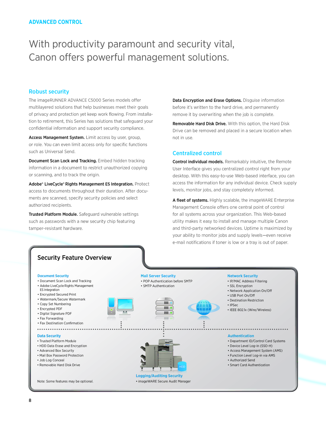 Canon C5045, C5035, C5051, C5030 manual Robust security, Centralized control 