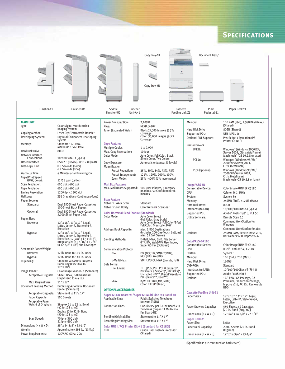 Canon C5180 Series manual Specifications 