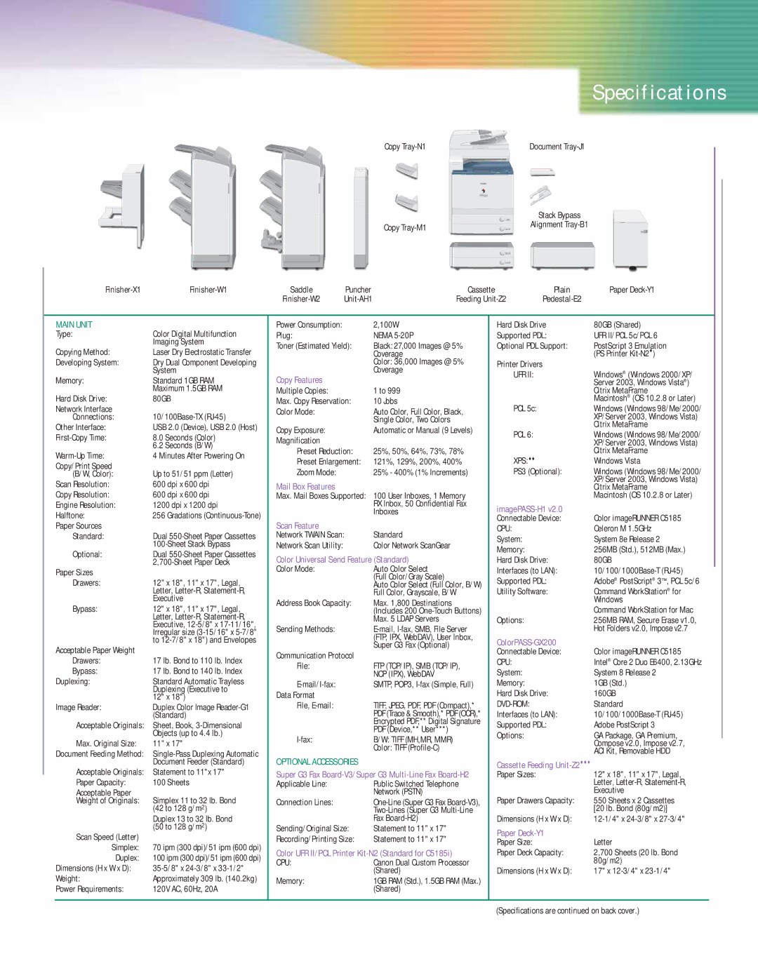 Canon C5185 manual Specifications 