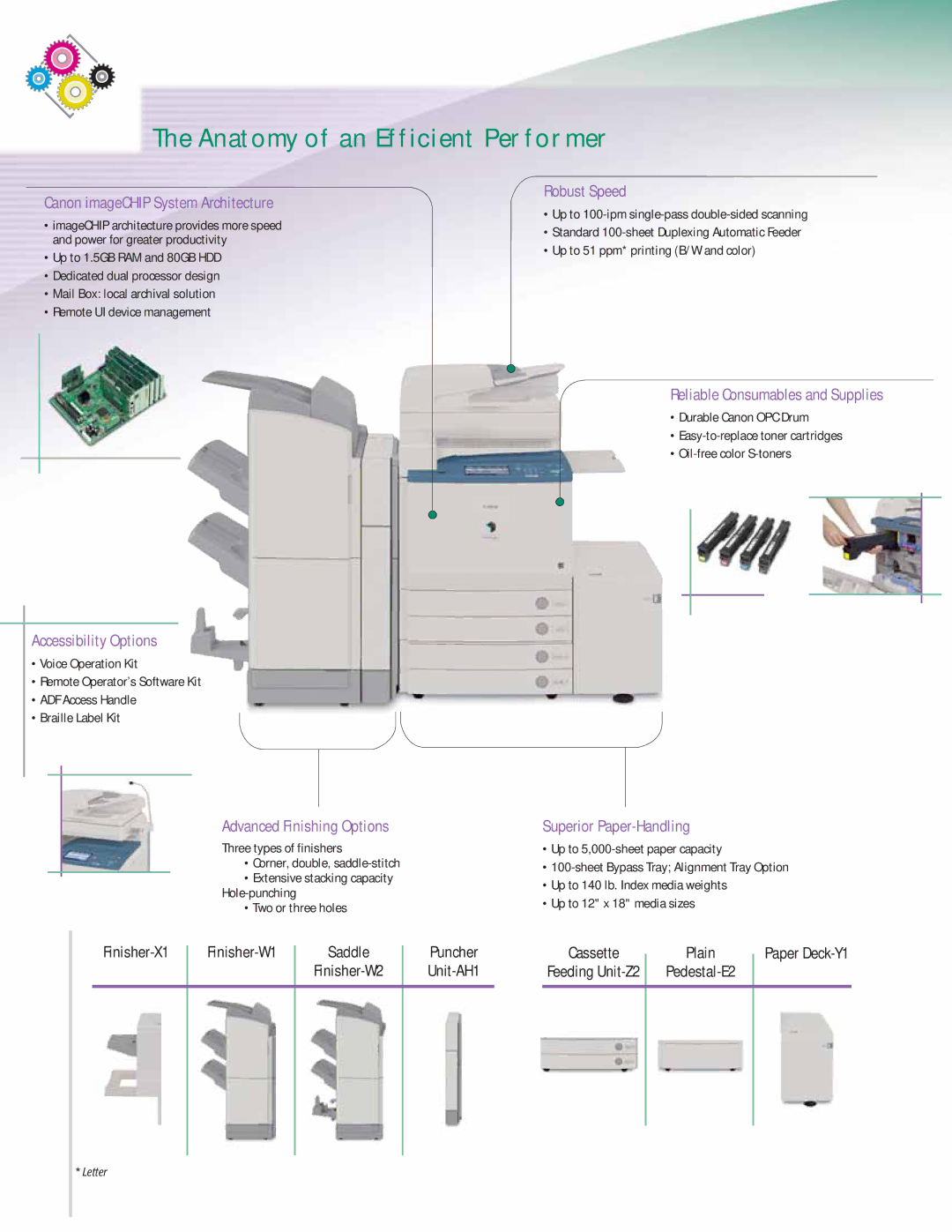 Canon C5185 manual Anatomy of an Efficient Performer, Canon imageCHIP System Architecture 