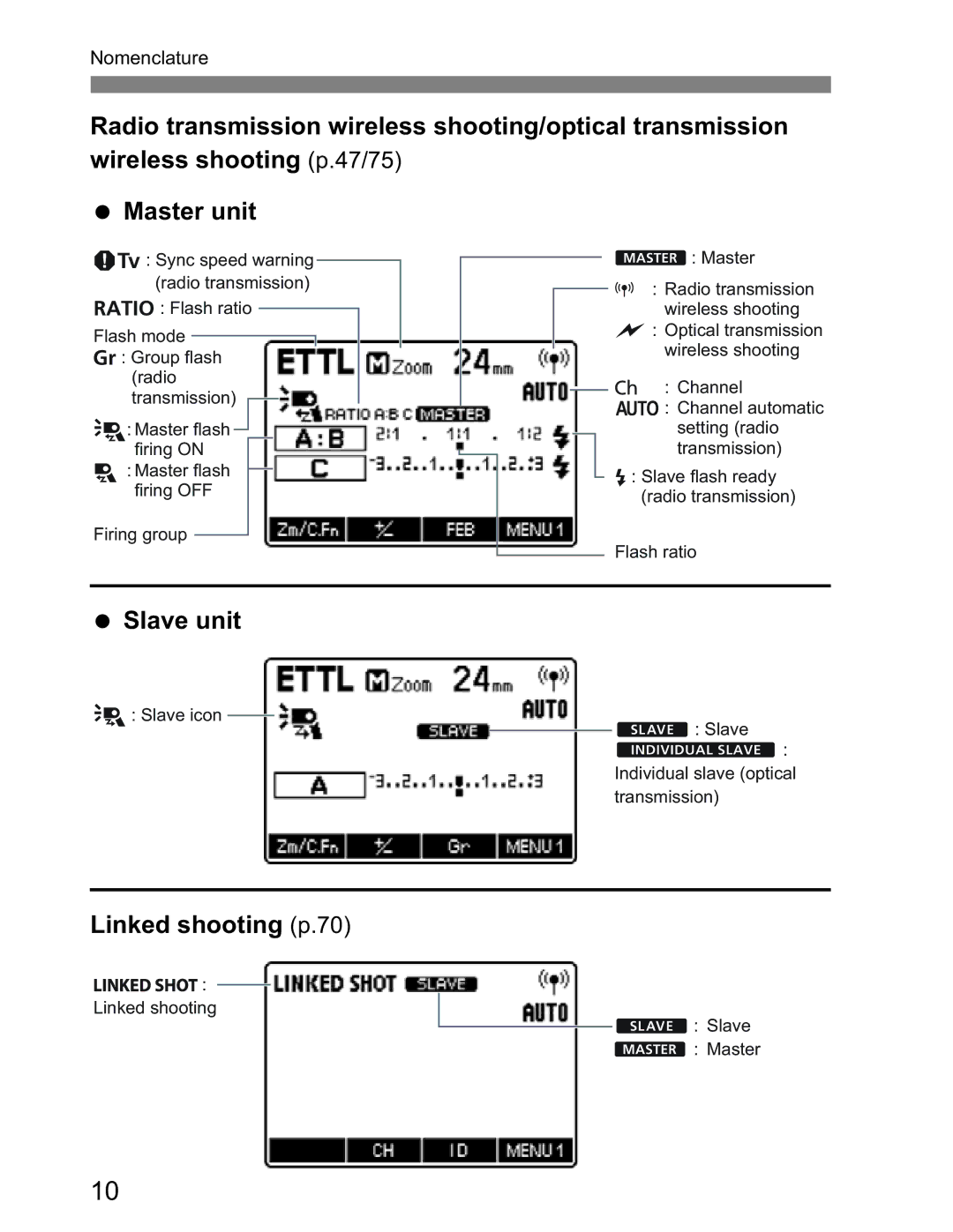 Canon Canon Speedlite 600EX RT instruction manual Slave unit 