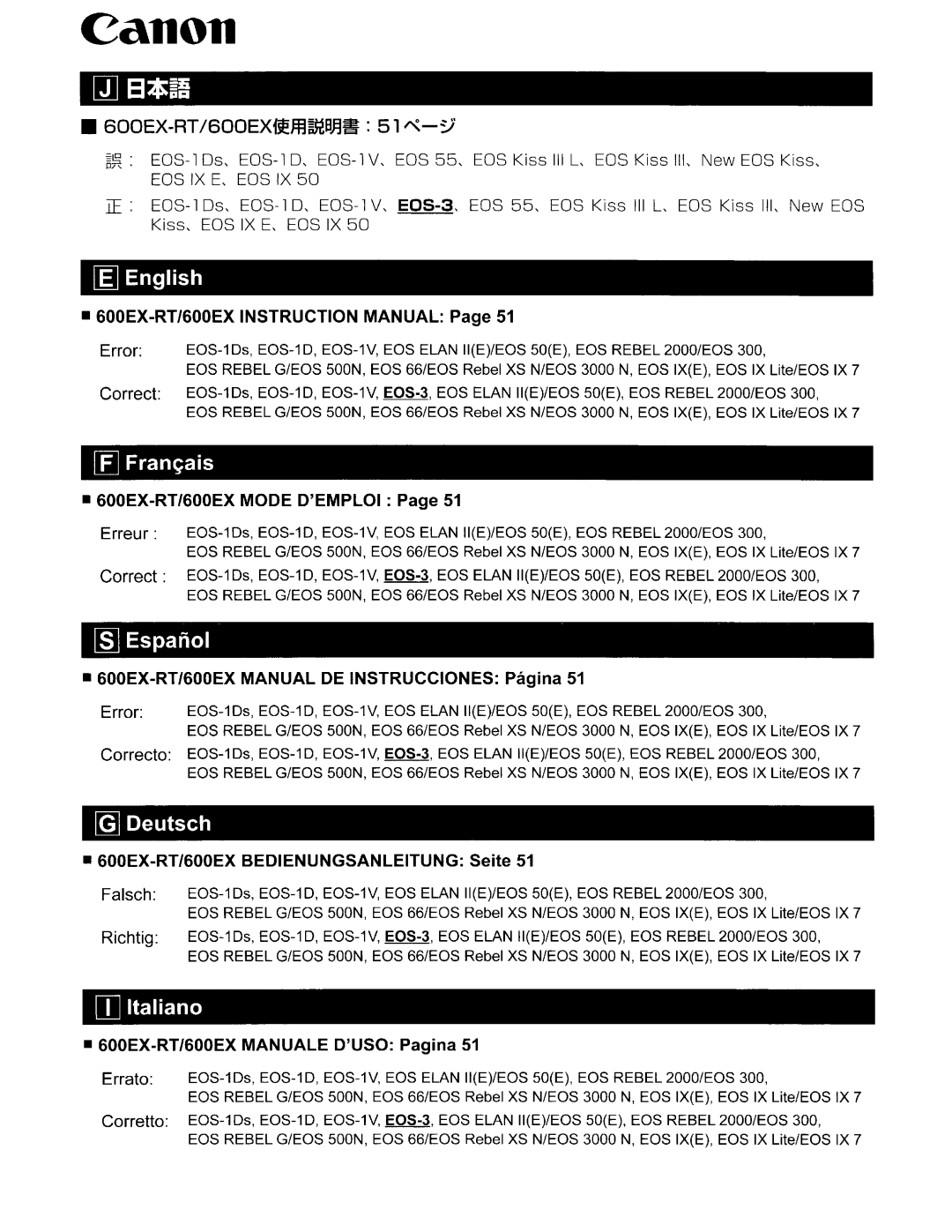 Canon Canon Speedlite 600EX RT instruction manual 