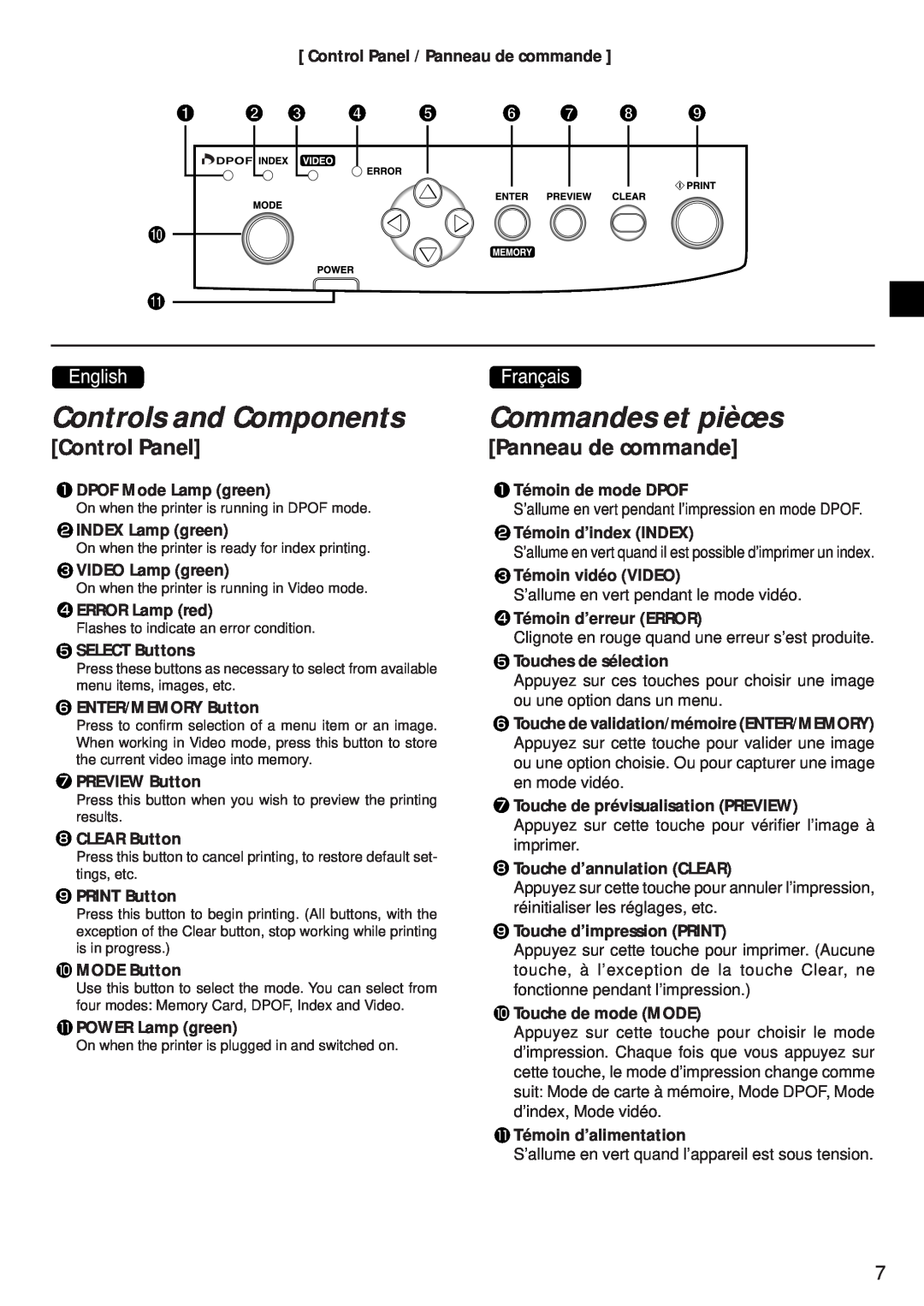Canon CD-300 manual Controls and Components, Commandes et pièces, Control Panel, Panneau de commande, DPOF Mode Lamp green 