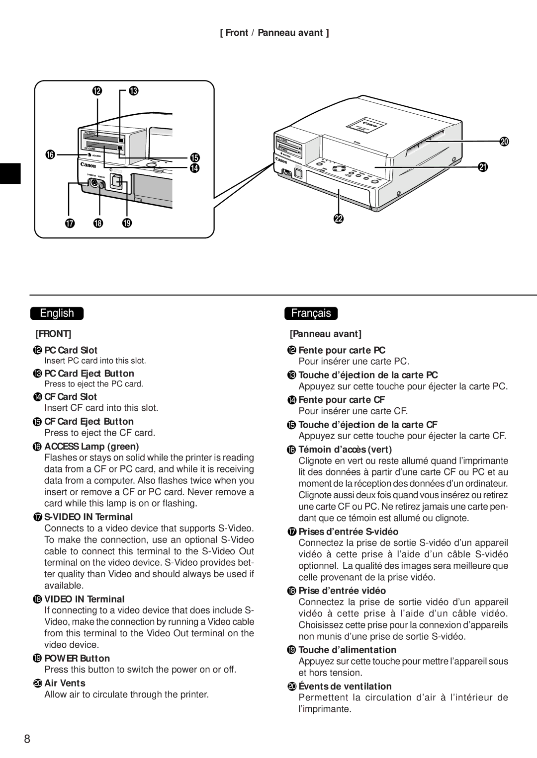 Canon CD-300 Front / Panneau avant, PC Card Slot, PC Card Eject Button, CF Card Slot, CF Card Eject Button, Power Button 