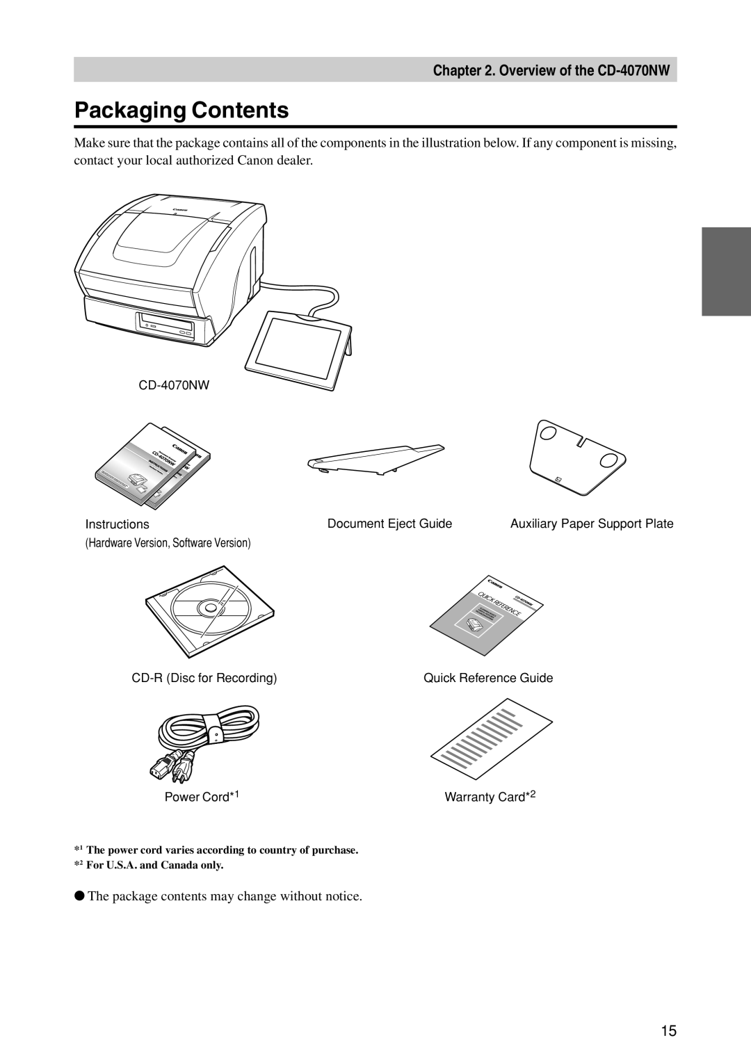 Canon CD-4070NW manual Packaging Contents 