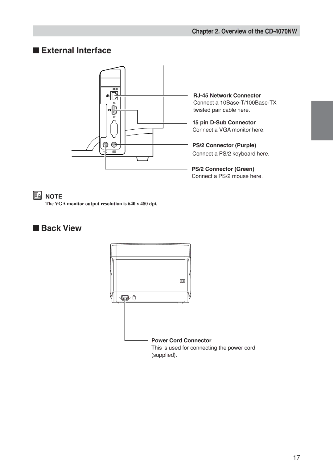 Canon CD-4070NW manual External Interface, Back View 