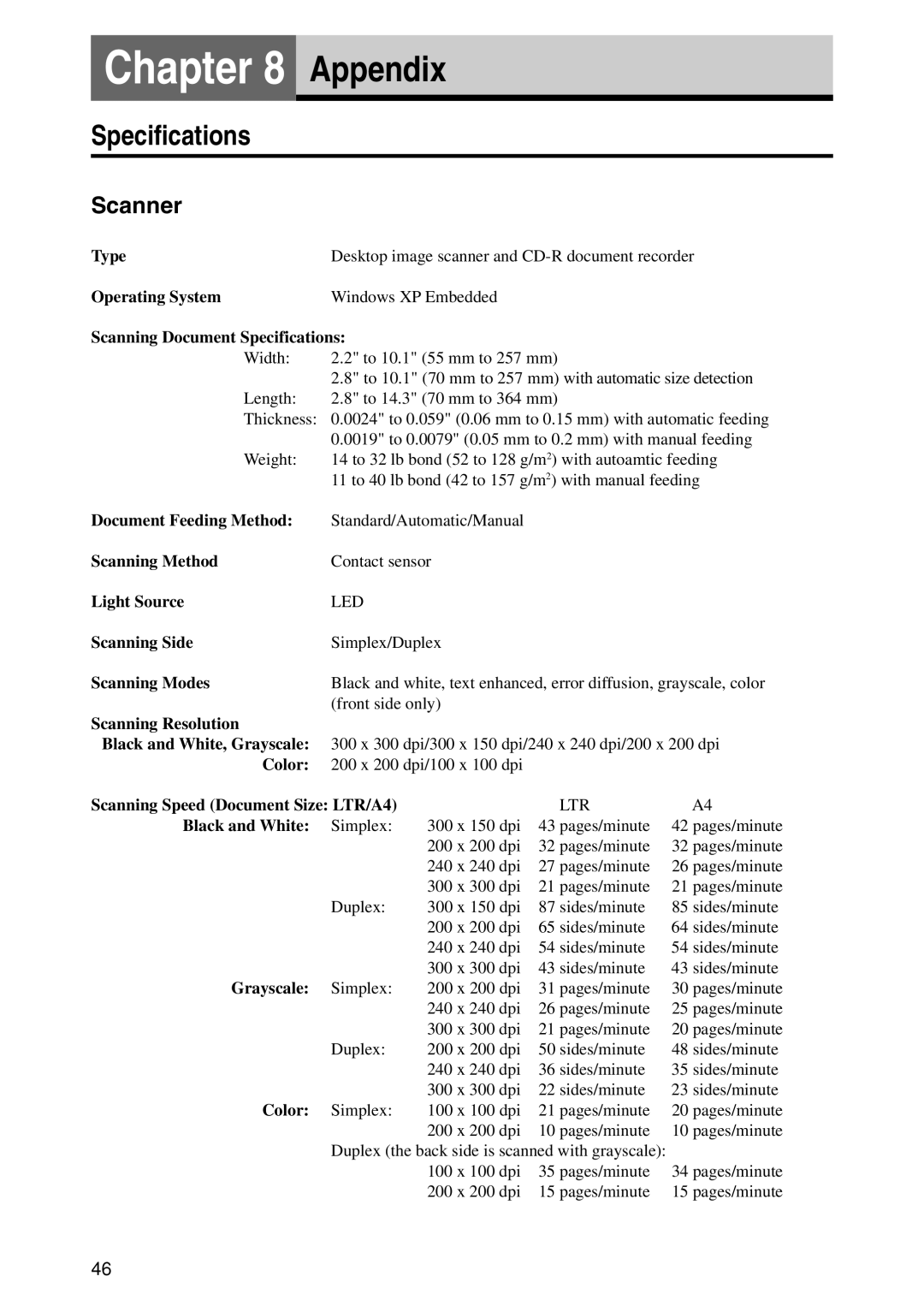 Canon CD-4070NW manual Specifications, Scanner 