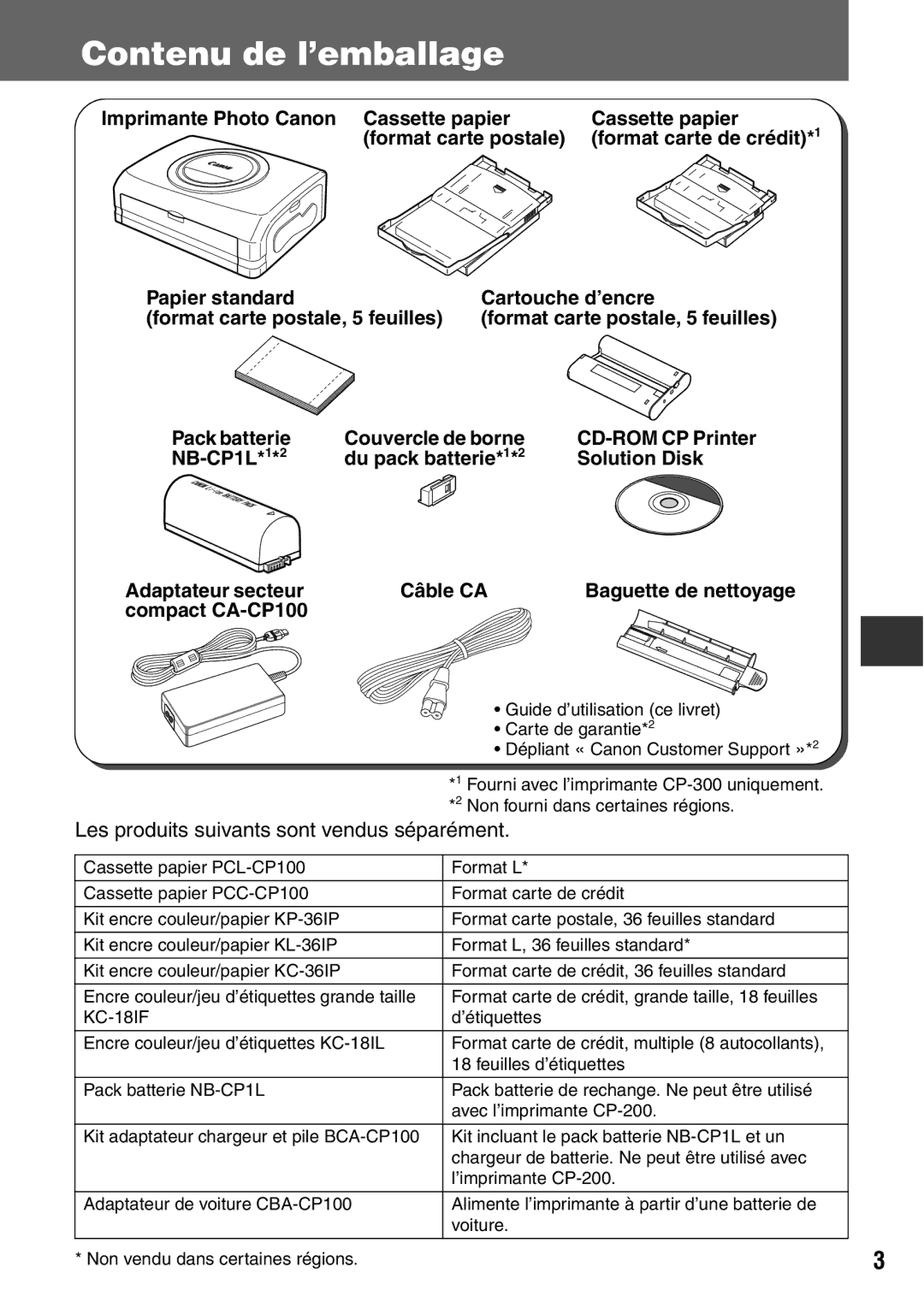 Canon CDI-M113-010 manual Contenu de l’emballage, Les produits suivants sont vendus séparément 