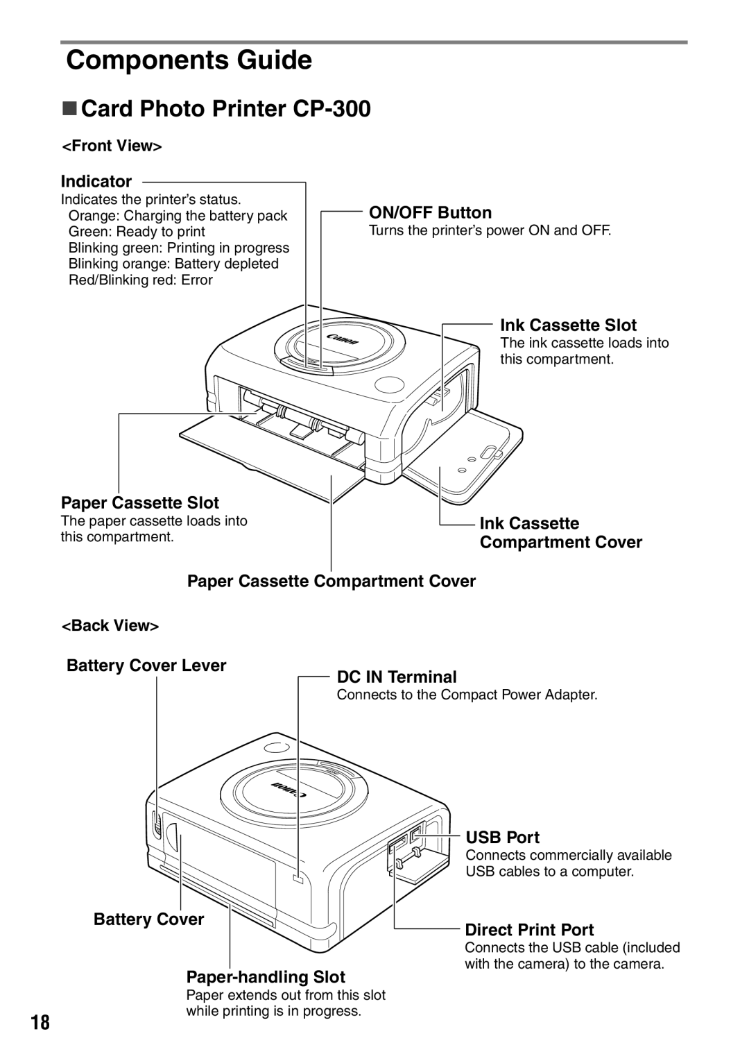 Canon CDI-M113-010 manual Components Guide, „ Card Photo Printer CP-300 