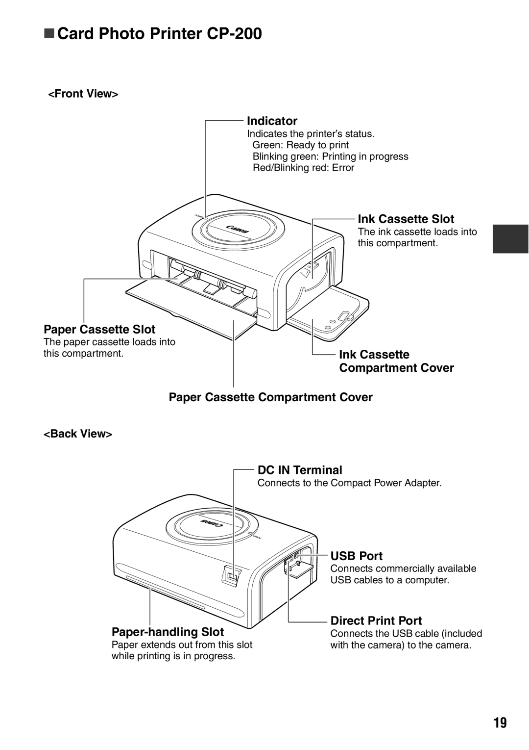 Canon CDI-M113-010 manual „ Card Photo Printer CP-200 