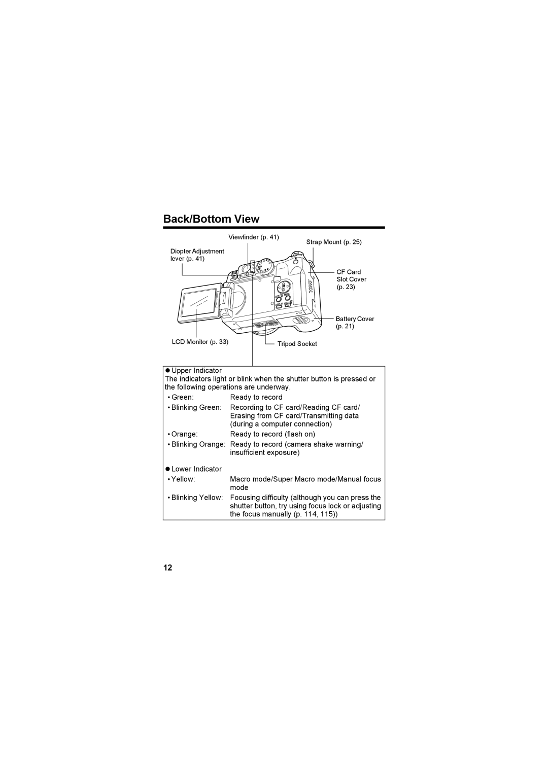 Canon CEL-SE65A210 manual Back/Bottom View 