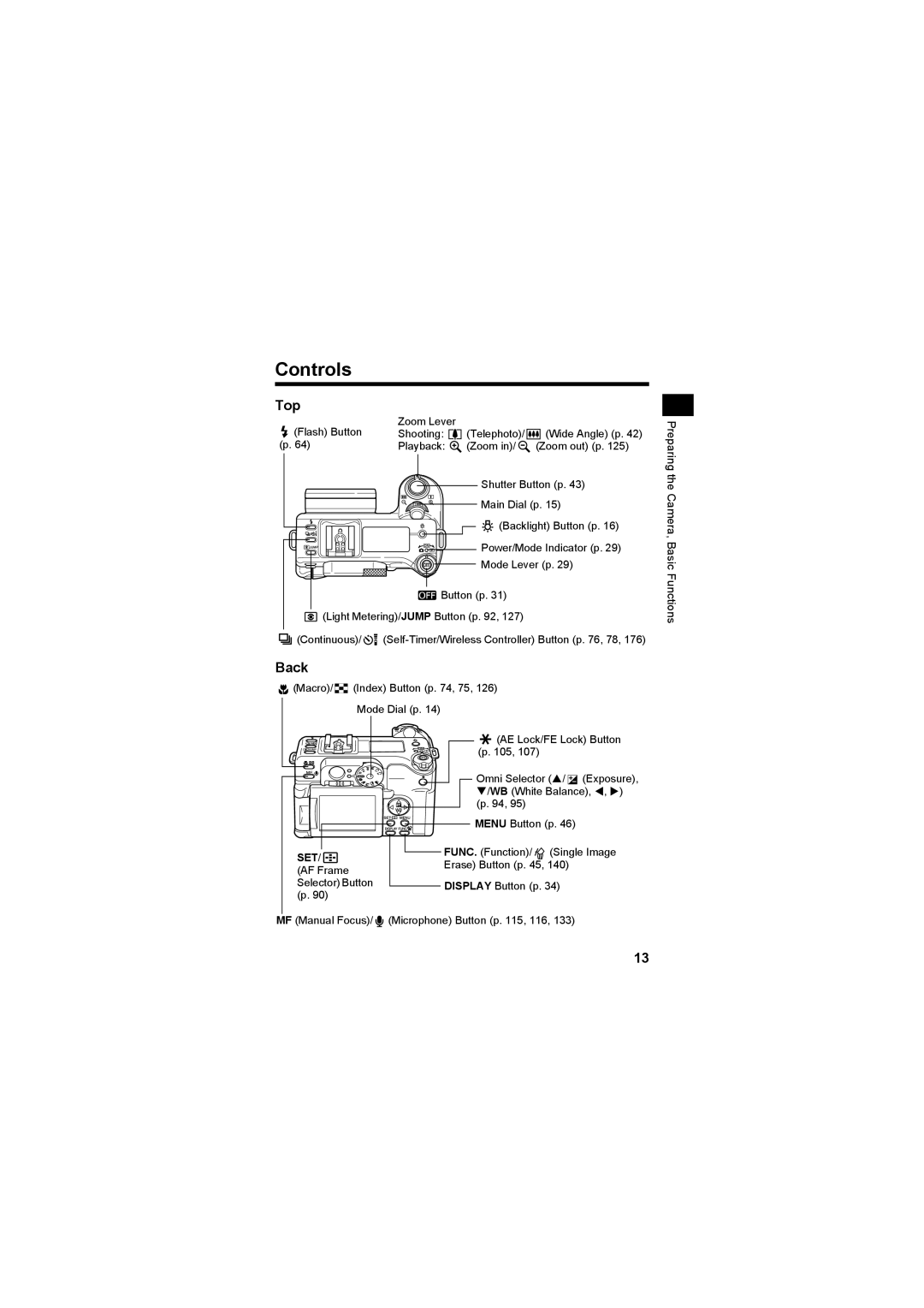 Canon CEL-SE65A210 manual Controls, Top, Back 