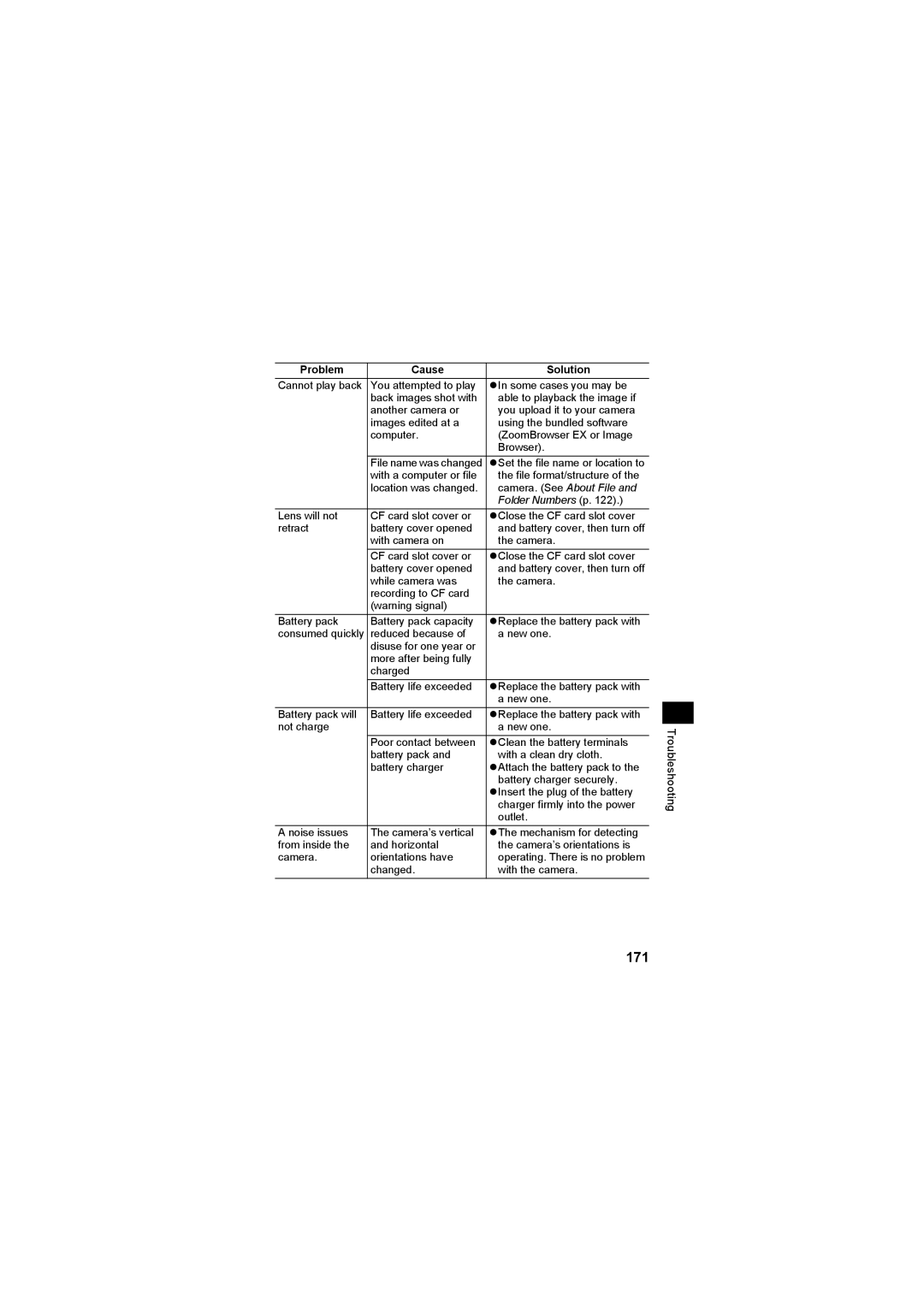 Canon CEL-SE65A210 manual 171, Camera. See About File Folder Numbers p 