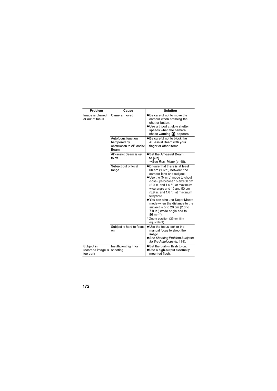 Canon CEL-SE65A210 manual 172, For the Autofocus p 