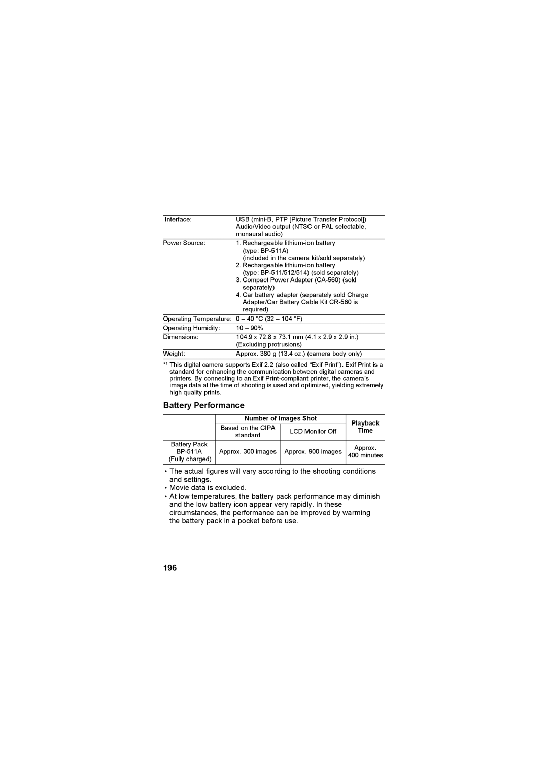 Canon CEL-SE65A210 manual Battery Performance, 196, Number of Images Shot Playback, Time 