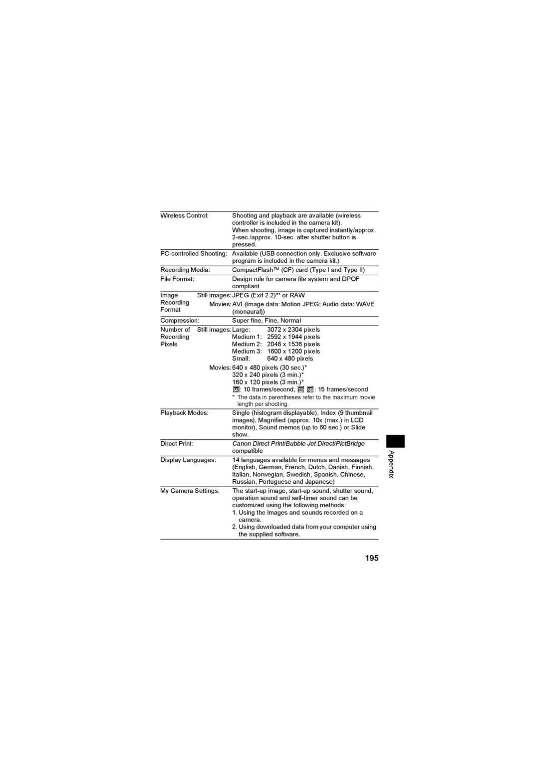 Canon CEL-SE65A210 manual 195, Canon Direct Print/Bubble Jet Direct/PictBridge 