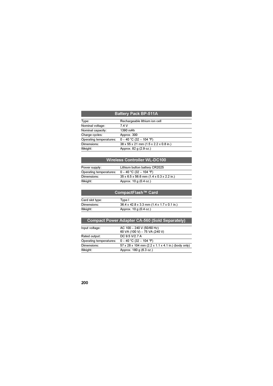 Canon CEL-SE65A210 manual Battery Pack BP-511A, 200 