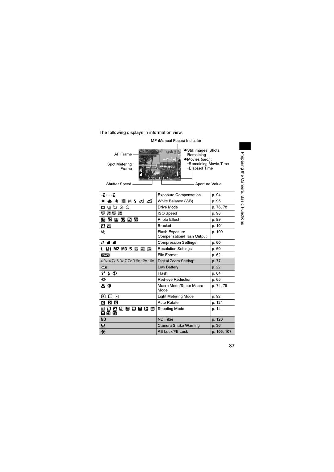 Canon CEL-SE65A210 manual Following displays in information view 