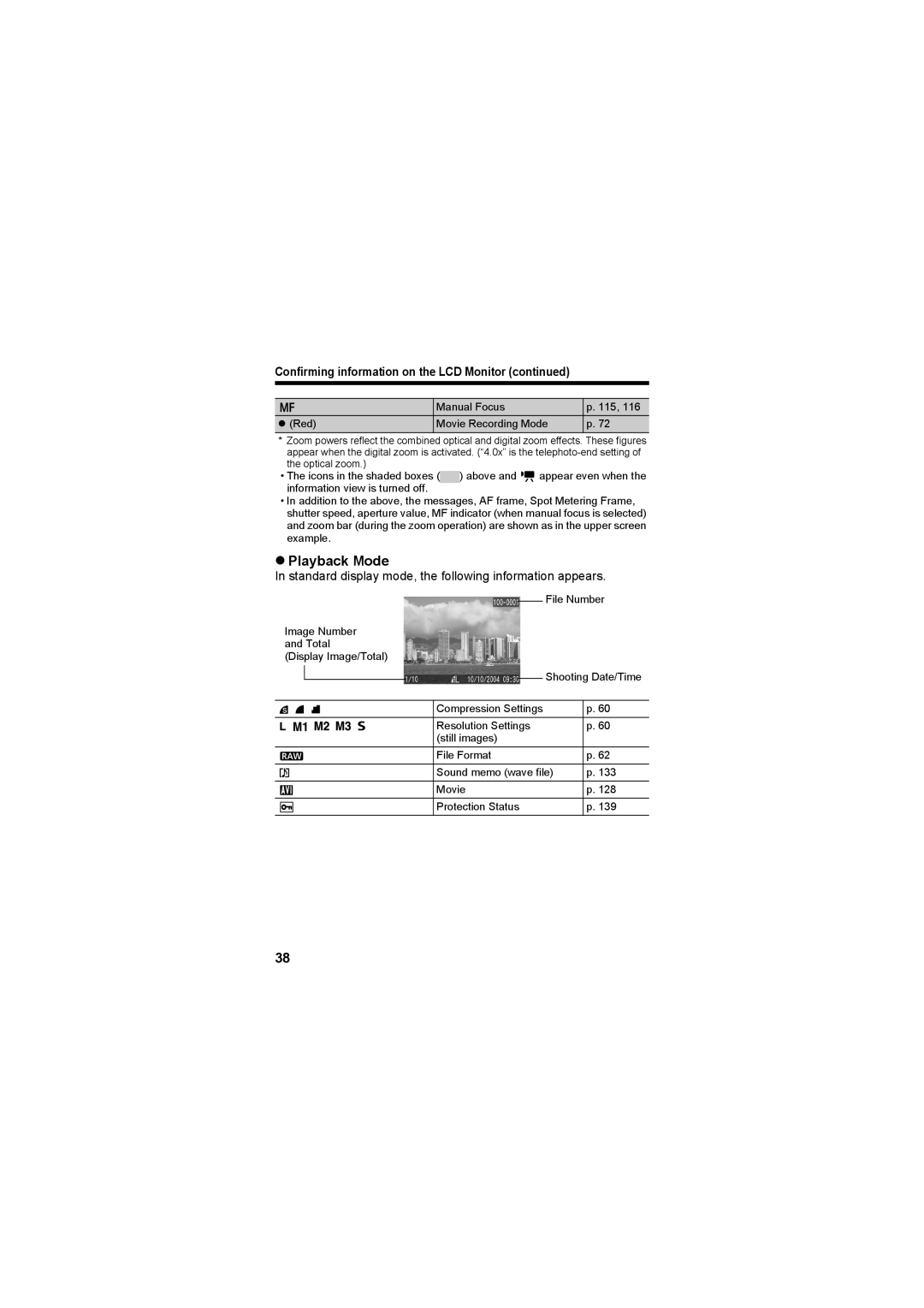 Canon CEL-SE65A210 Confirming information on the LCD Monitor, Standard display mode, the following information appears 