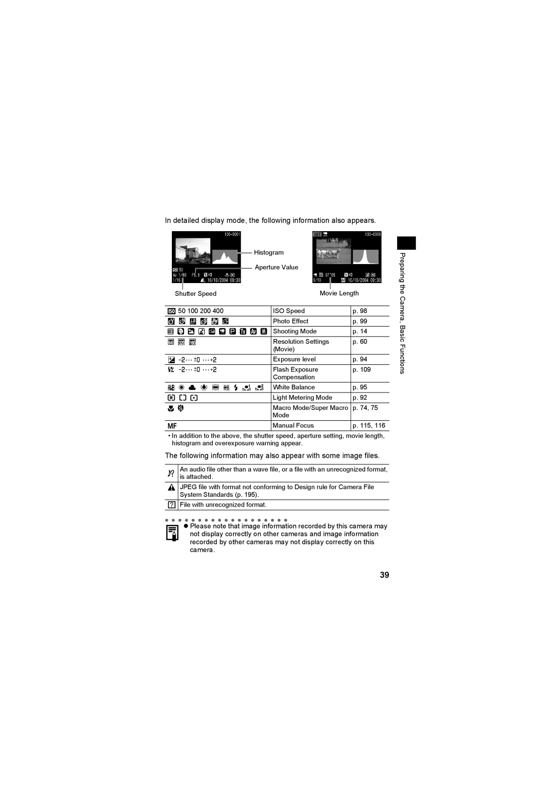 Canon CEL-SE65A210 manual Following information may also appear with some image files 