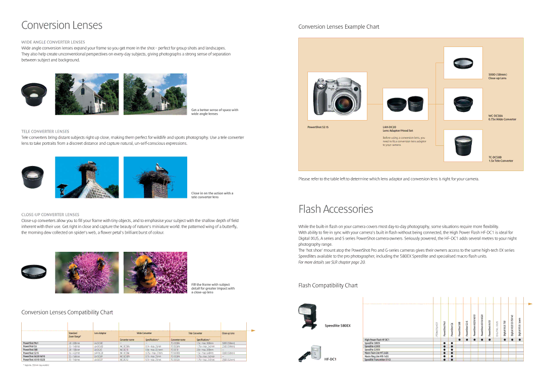 Canon Compact Cameras manual Conversion Lenses, Flash Accessories, Wide Angle Converter Lenses, Tele Converter Lenses 