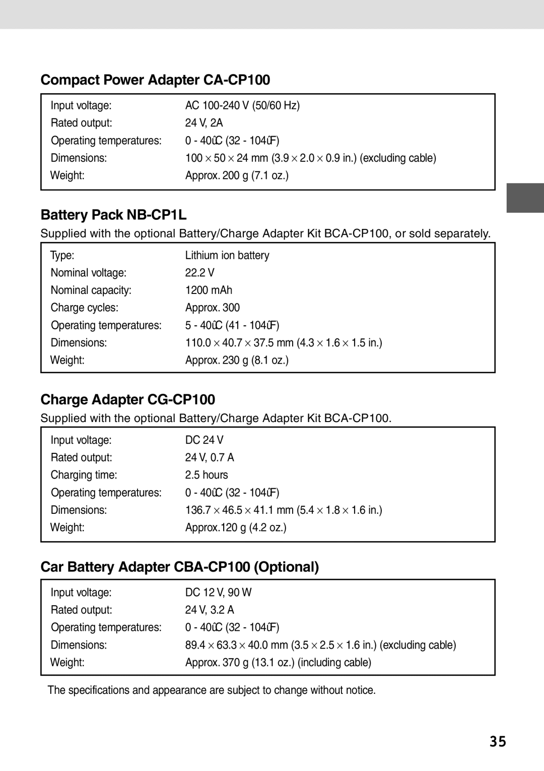 Canon CP-100 manual Compact Power Adapter CA-CP100, Battery Pack NB-CP1L, Charge Adapter CG-CP100 