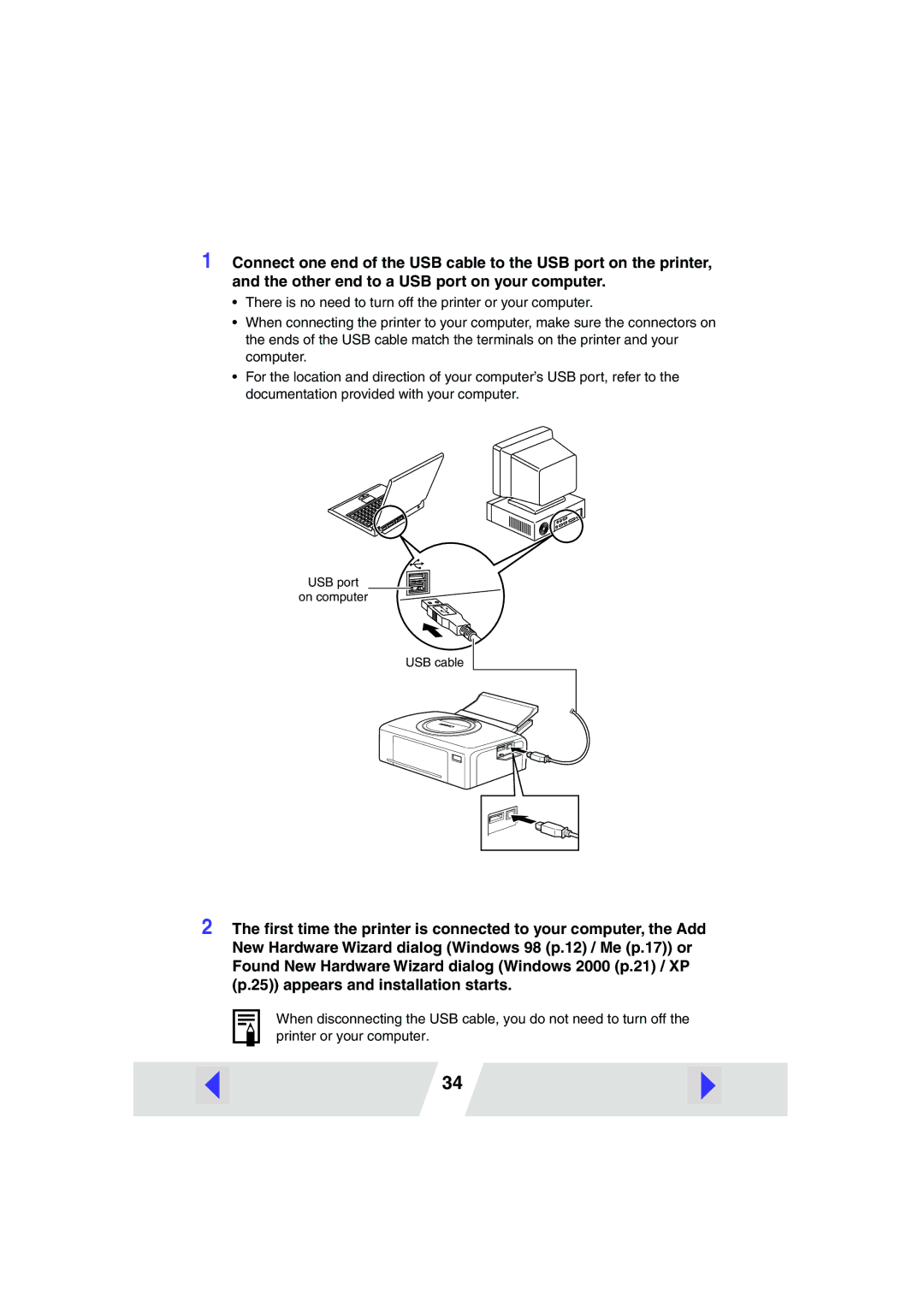 Canon CP-200, CP-300 manual USB port On computer USB cable 