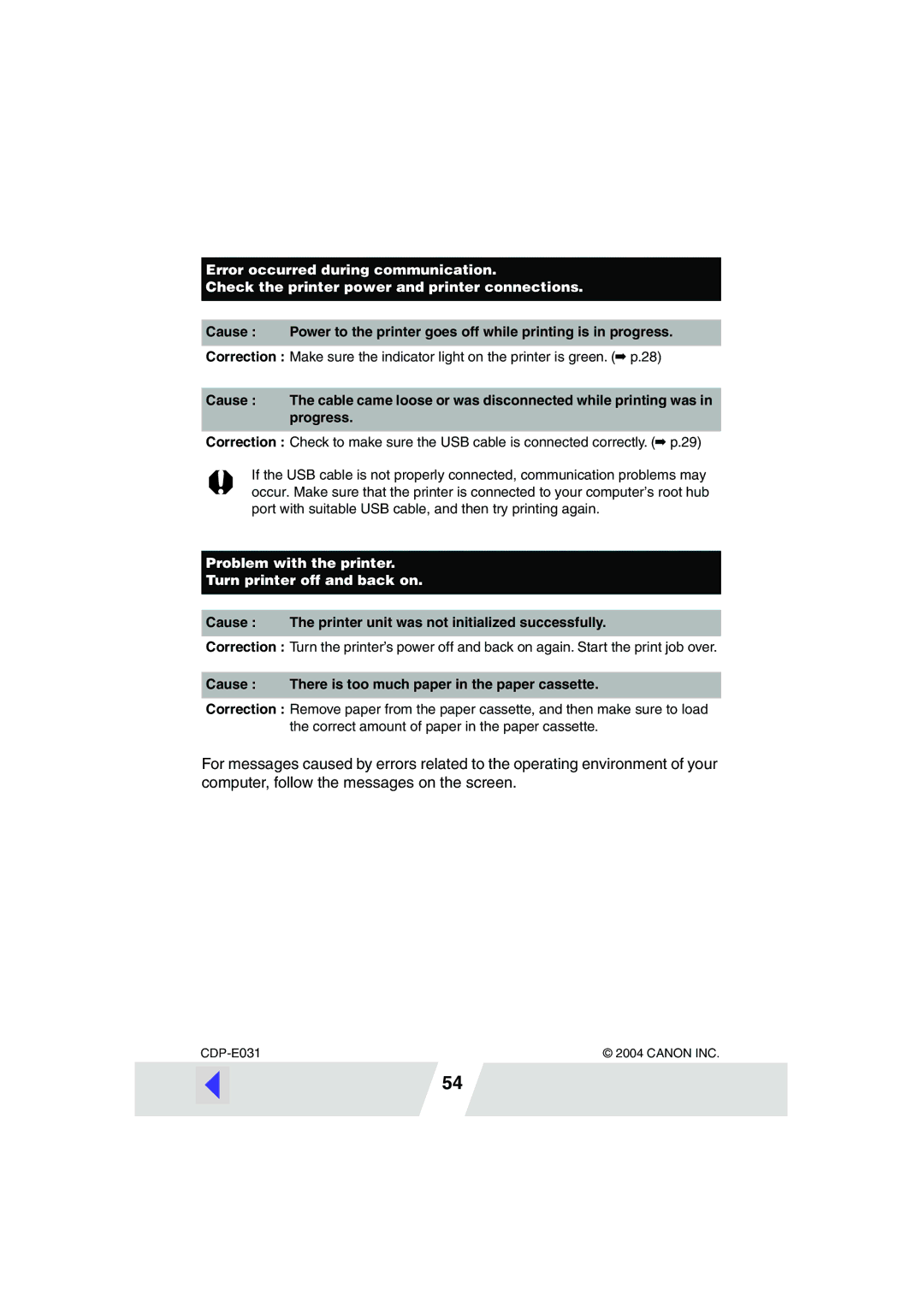 Canon CP-220 manual Problem with the printer Turn printer off and back on 