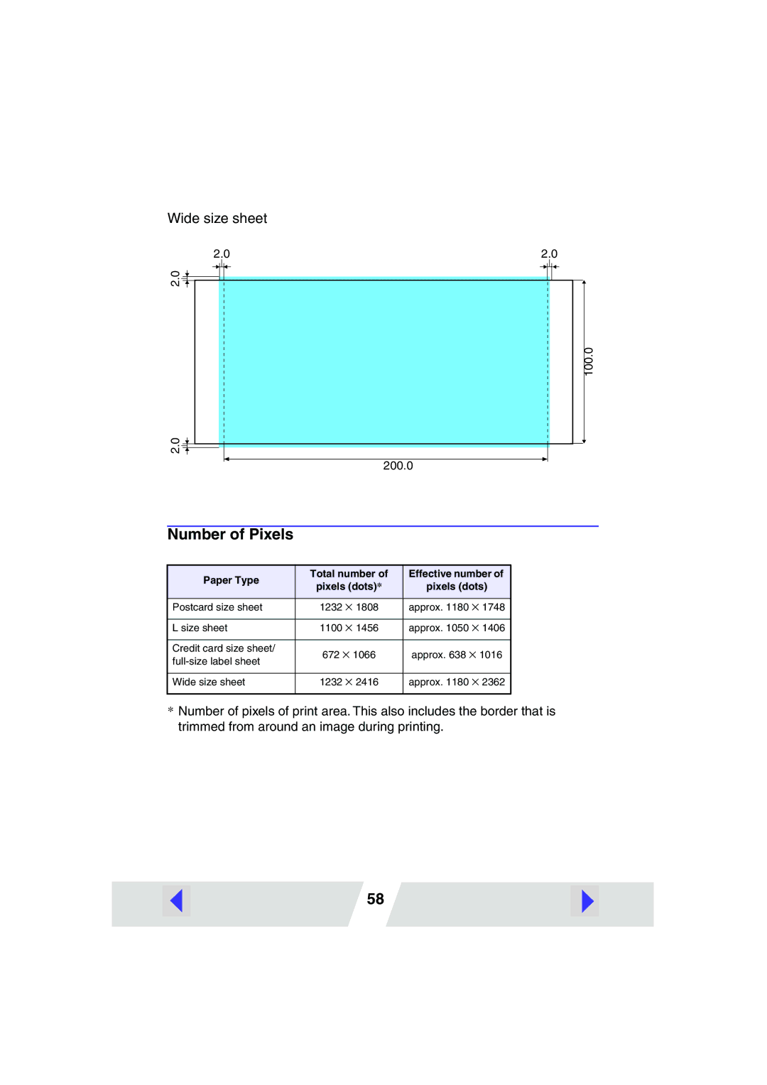 Canon CP220, CP330 manual Number of Pixels, Paper Type Total number 