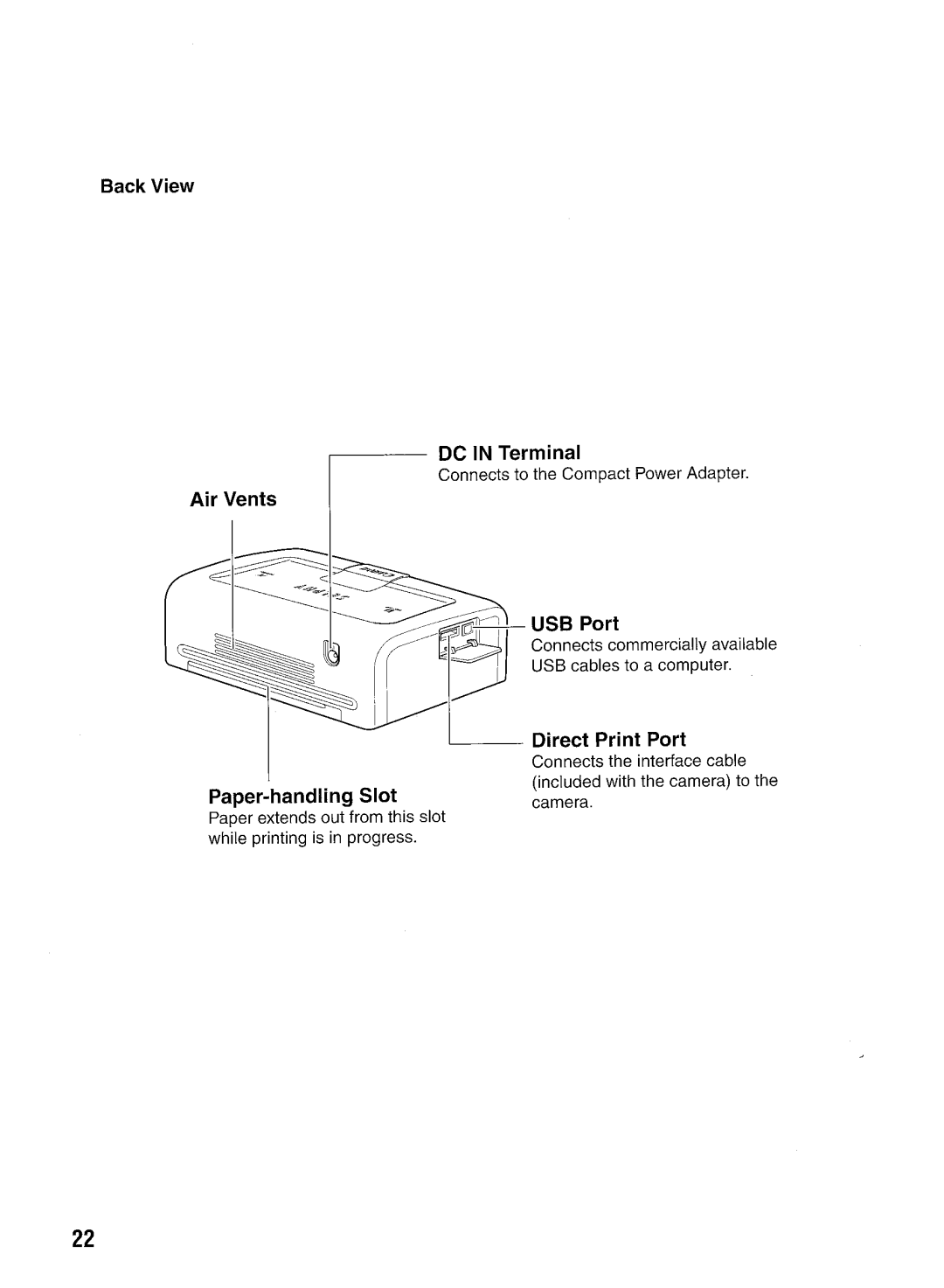 Canon CP400 manual DC in Terminal, Air Vents, USB Port, ~--Direct Print Port, Paper-handling Slot 