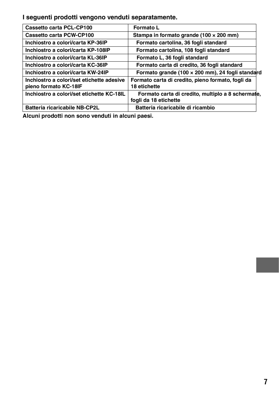 Canon CP600 manual Seguenti prodotti vengono venduti separatamente 