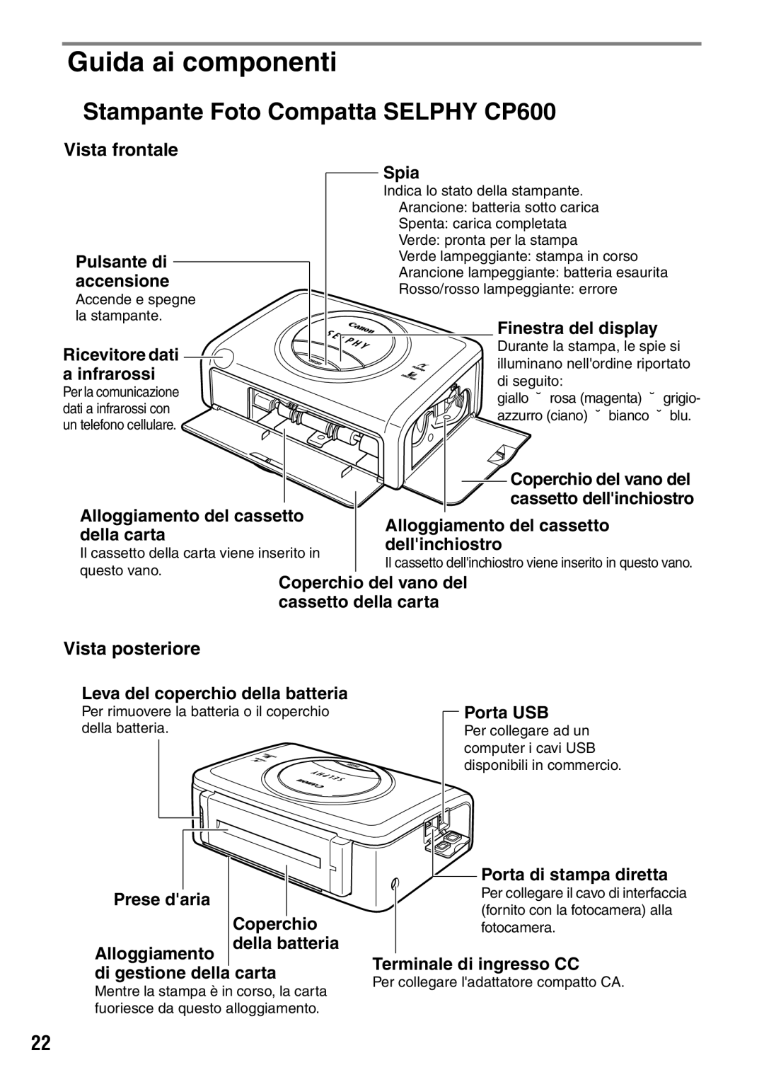 Canon manual Guida ai componenti, „ Stampante Foto Compatta Selphy CP600 