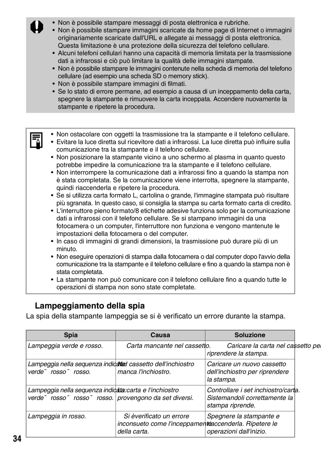 Canon CP600 manual † Lampeggiamento della spia, Spia Causa Soluzione 